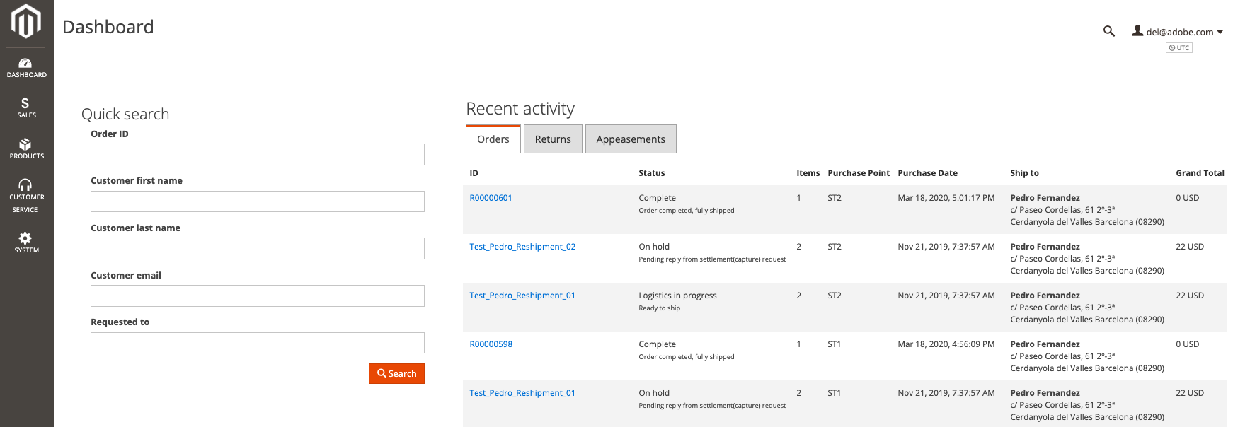 Admin Dashboard overview